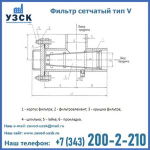 Фильтр сетчатый ФС по Т-ММ-11-2003 в Твери