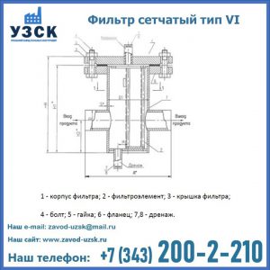 Фильтр сетчатый ФС по Т-ММ-11-2003 в Твери